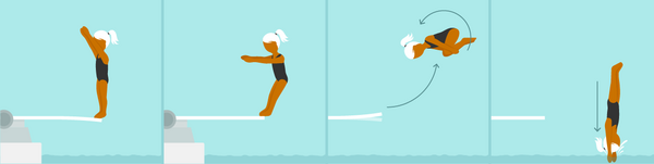 Svømning og udspring i idræt - undervisning 
