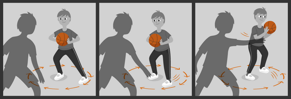 Pivotering i basketball i idræt - undervisning
